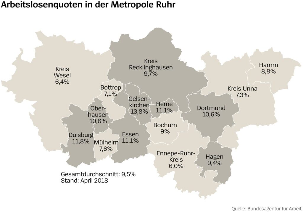 Warum Gibt Es Im Ruhrgebiet So Viel Kohlevorkommen?